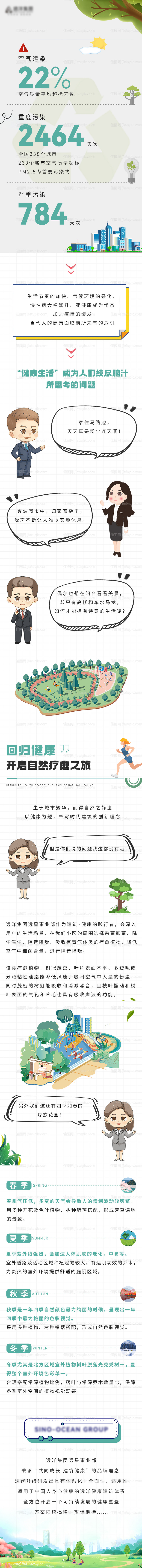 地产微信环境长图海报-源文件