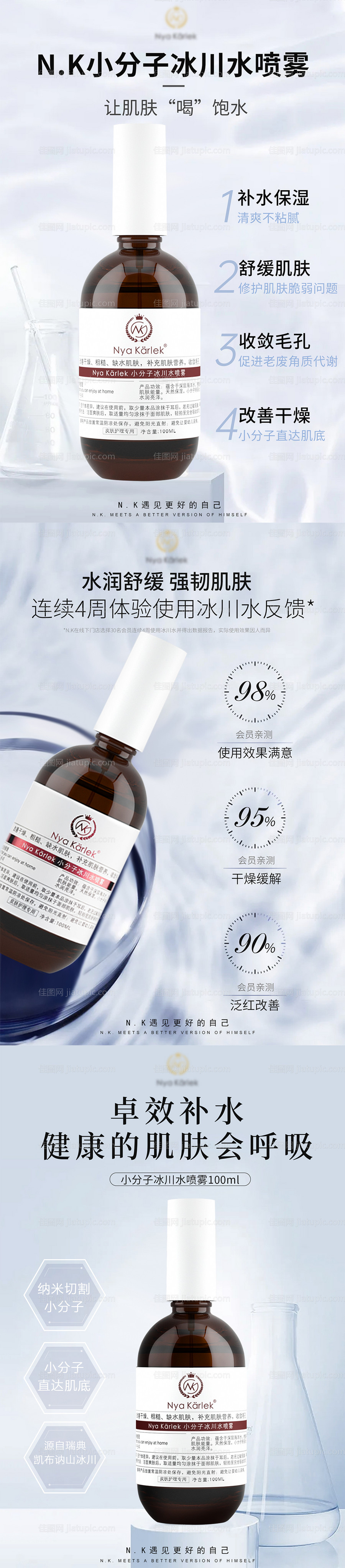 冰川水补水喷雾保湿肤品化妆品系列海报-源文件