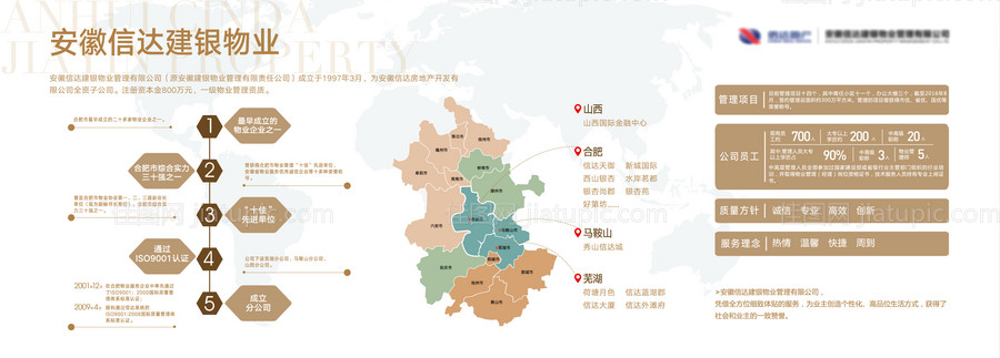 企业文化背景墙-源文件