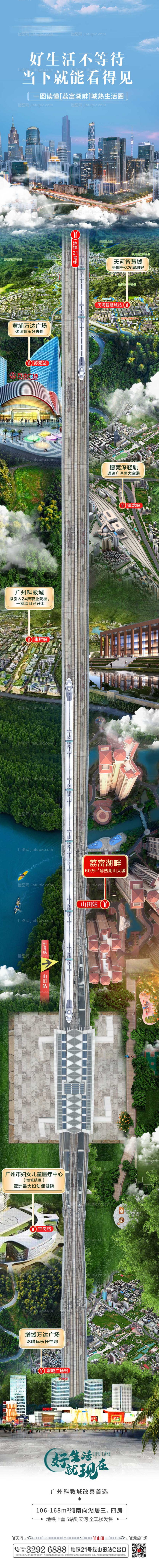 地产价值点配套海报长图-源文件