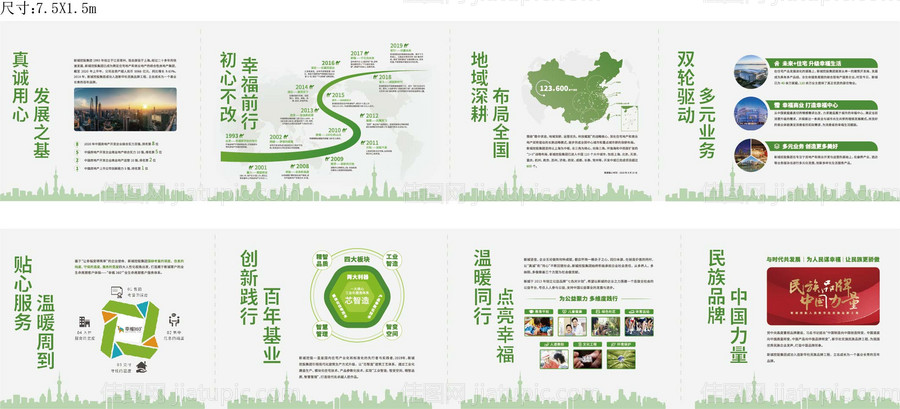 房地产品牌墙广告展板-源文件