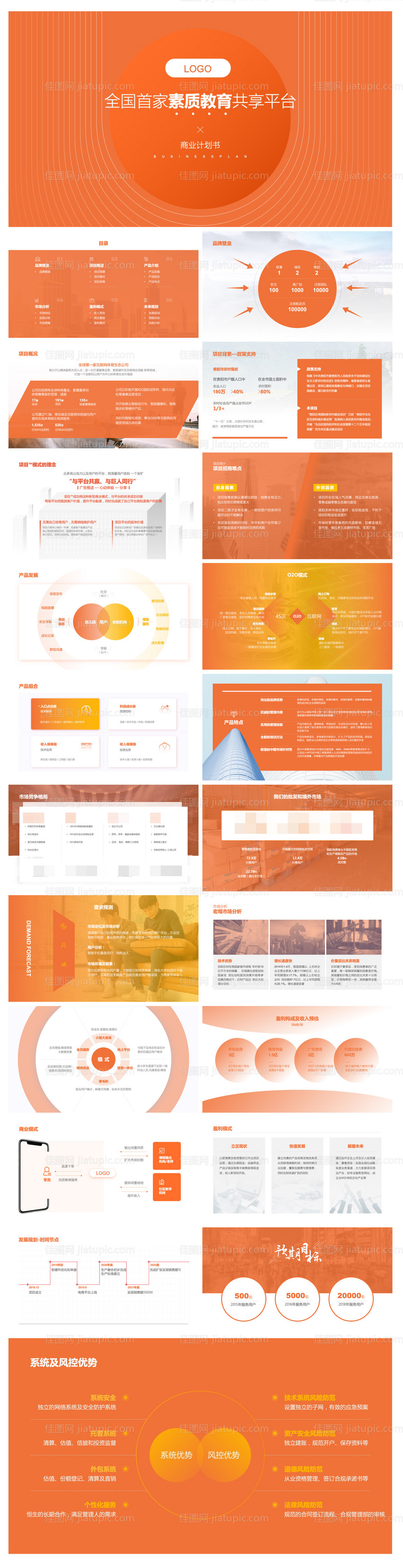 教育共享平台商业企划书PPT-源文件