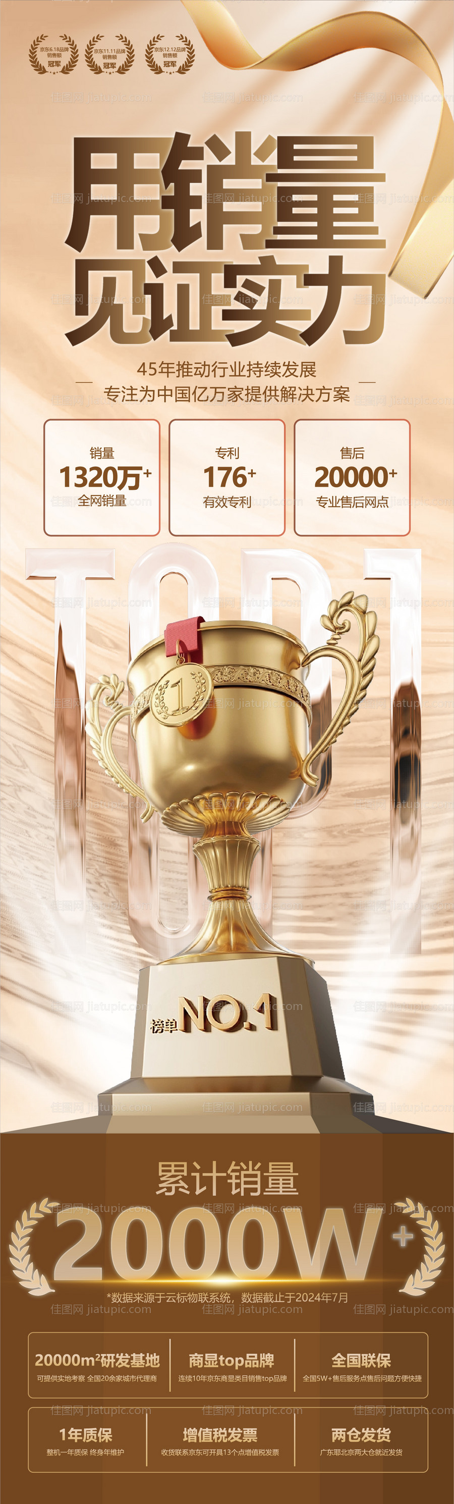 行业金融销量海报-源文件