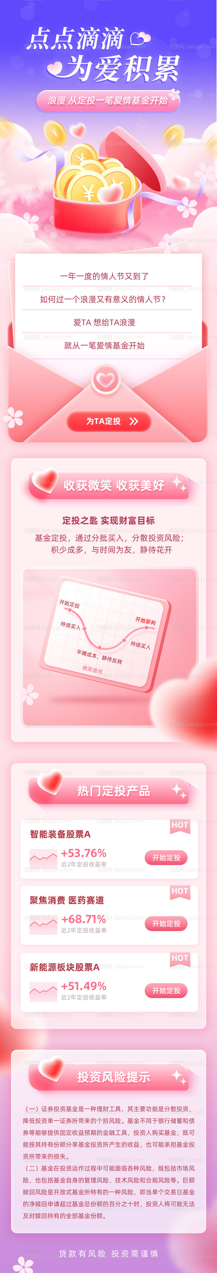 情人节金融理财投资定投基金长图-源文件