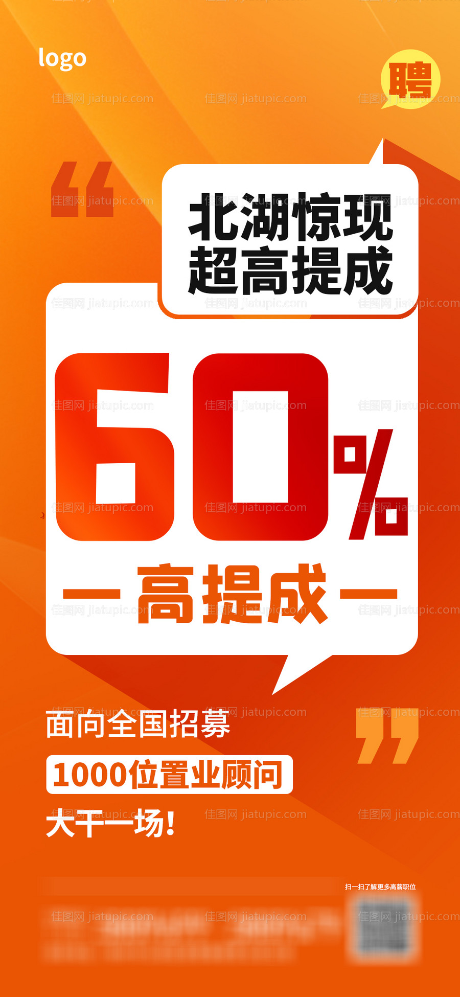 橙色地产招聘大字报-源文件