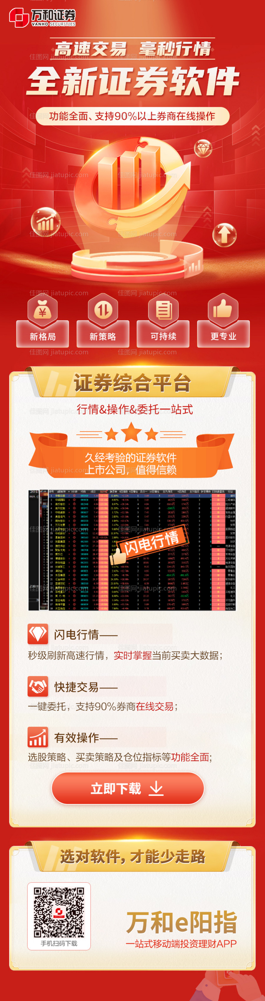 理财基金证券金融红色长图海报-源文件