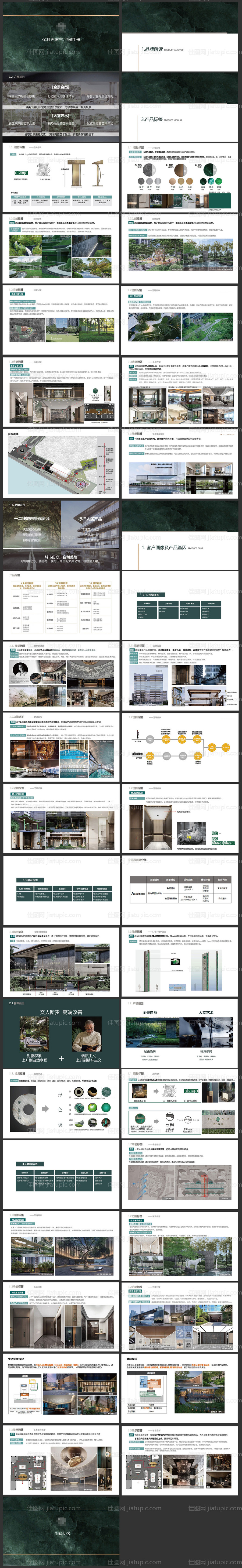房地产项目价值手册-源文件