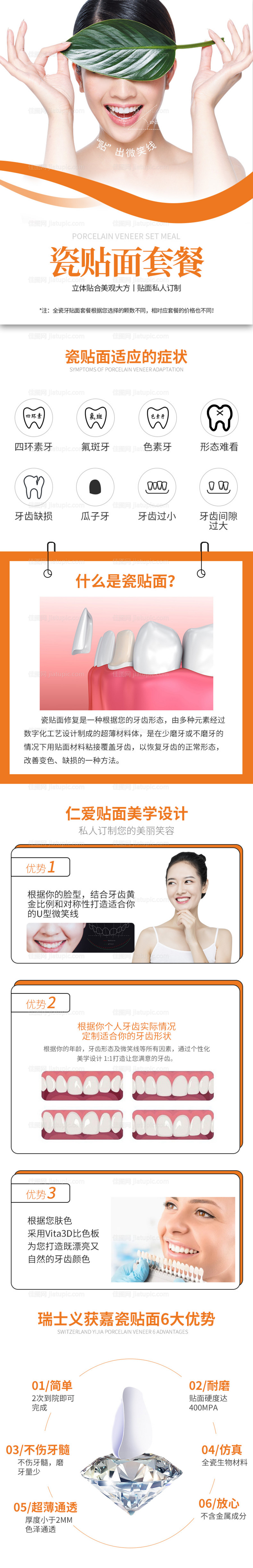 瓷贴面套餐-源文件