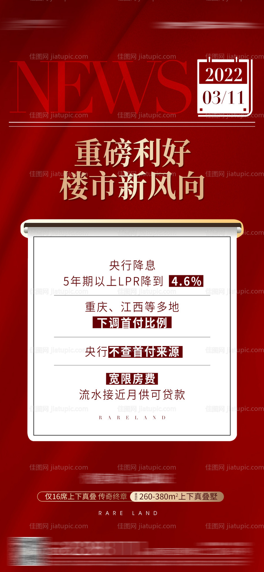 地产政策热点海海报-源文件