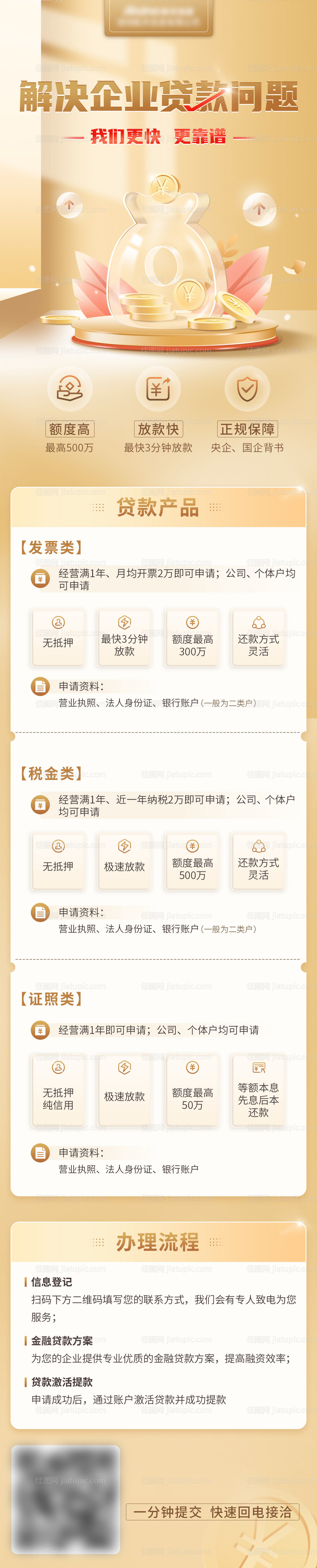 金融服务-源文件