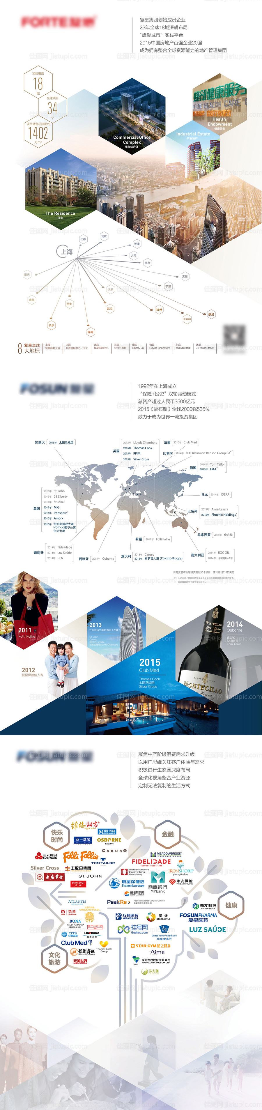 企业品牌海报-源文件