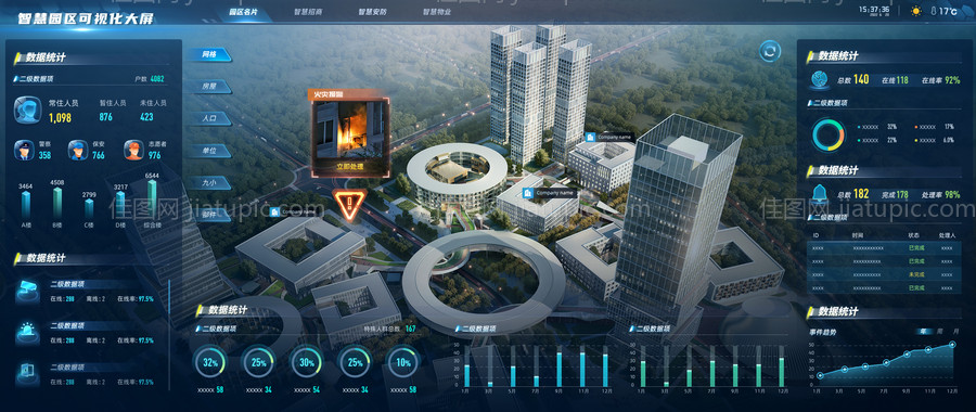 智慧园区数据可视化大屏-源文件