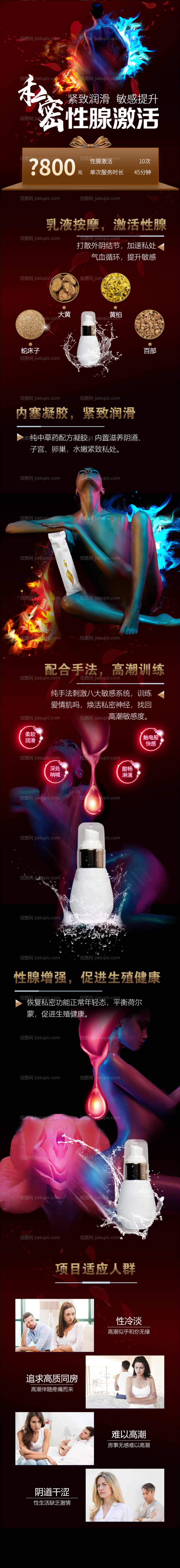 私密性腺激活-源文件