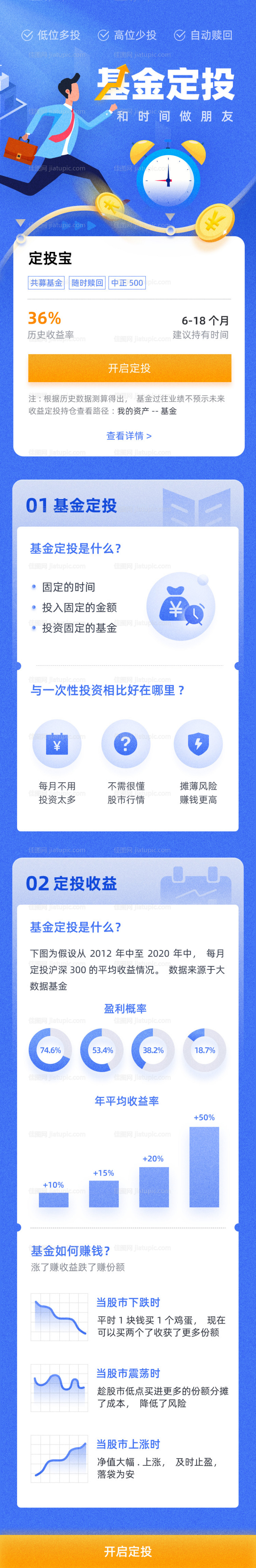 蓝色简约金融理财基金定投活动长图-源文件