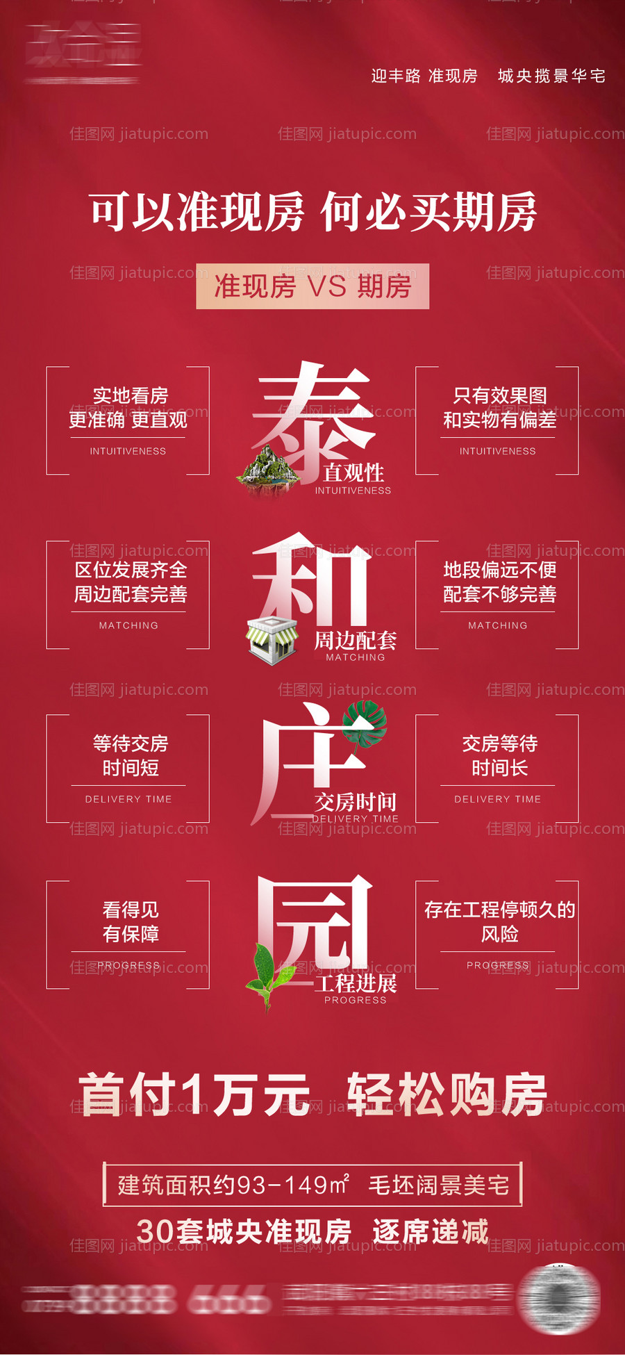 房地产海报价值卖点准现房-源文件