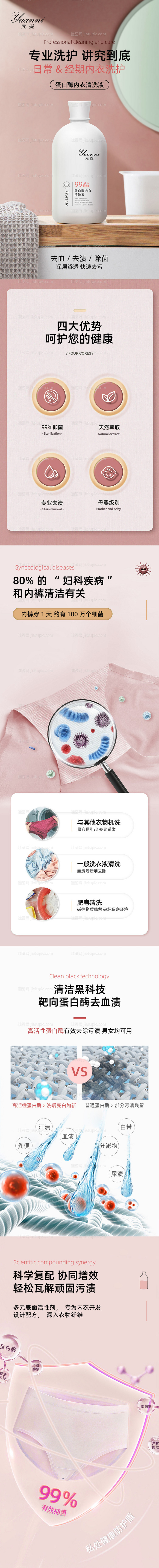 清洗液详情页-源文件