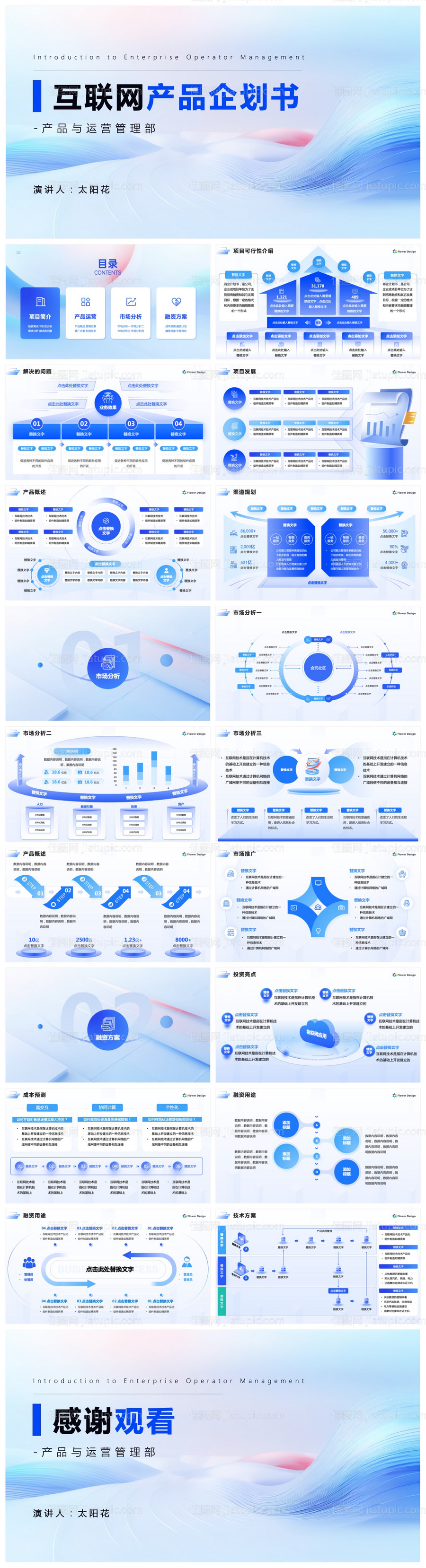 互联网产品企划书ppt-源文件