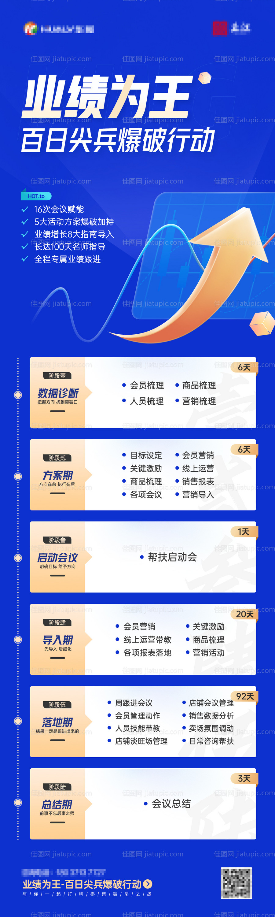 咨询培训教育区块链微商理财线上长图-源文件