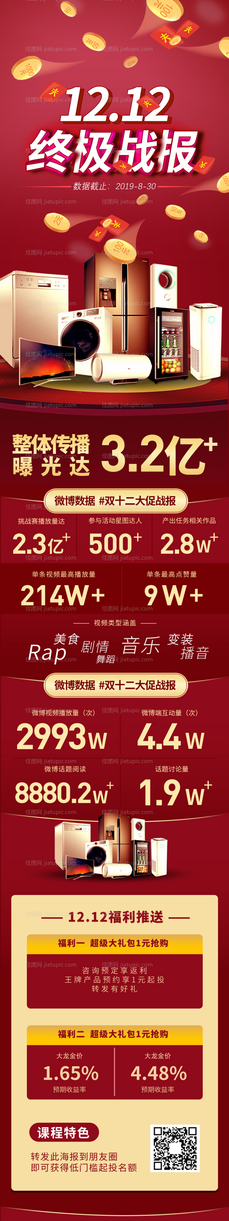 双12电商战报长图-源文件