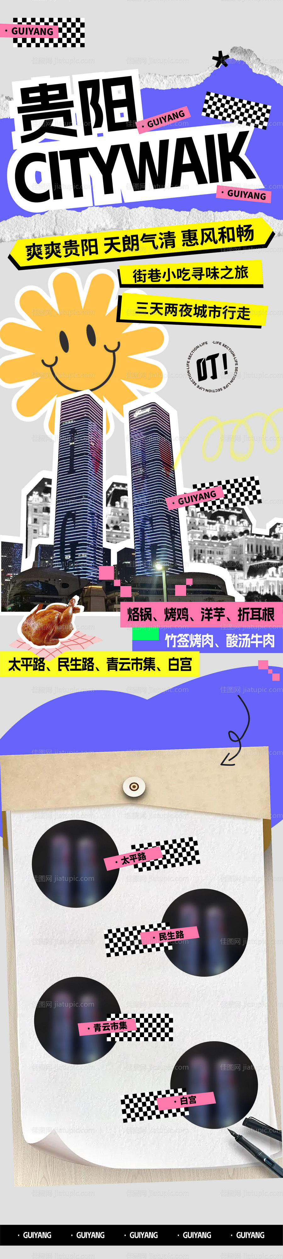 贵阳公众号长图旅游攻略长图-源文件