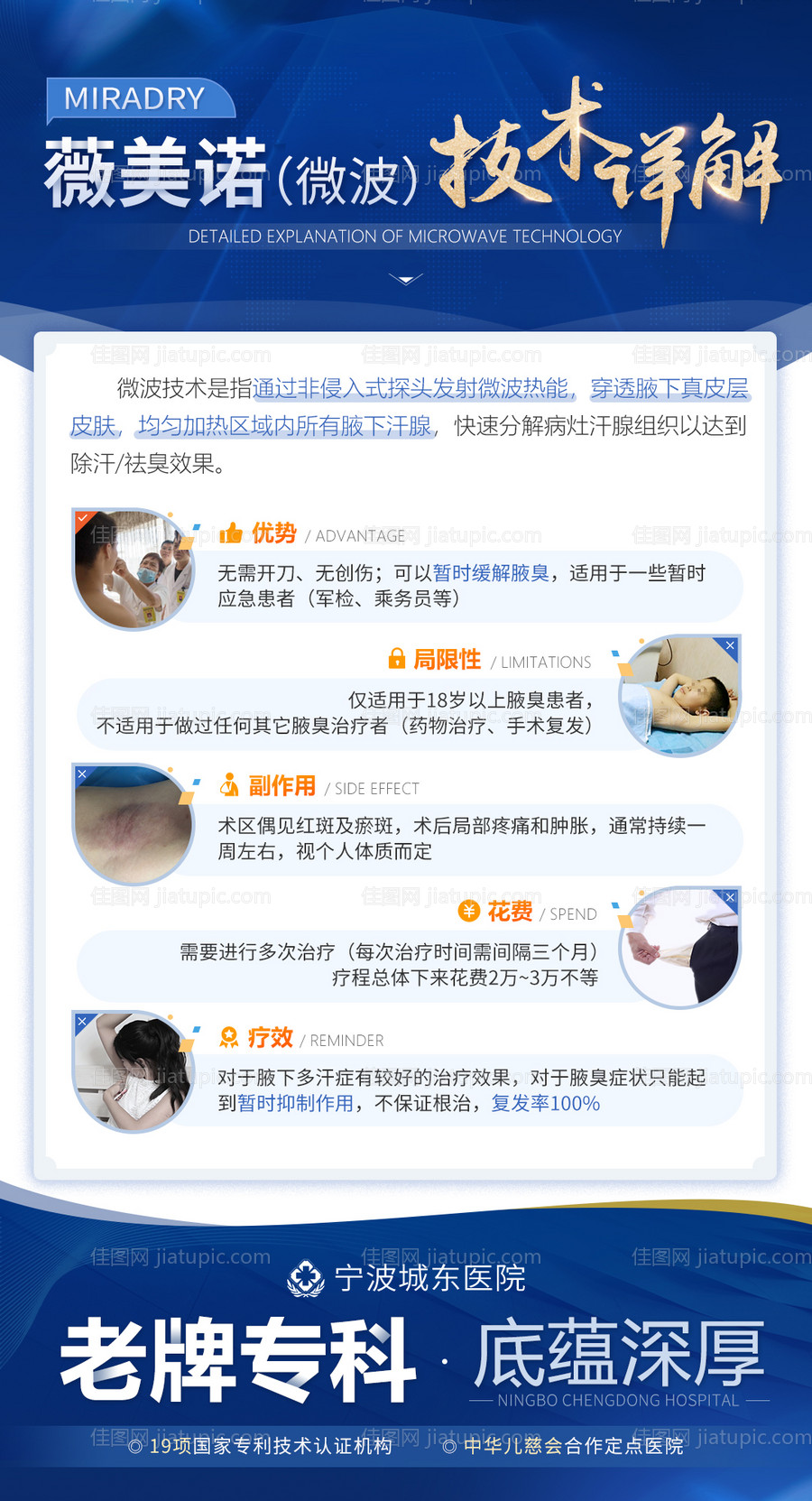 薇美诺微针技术详解海报-源文件