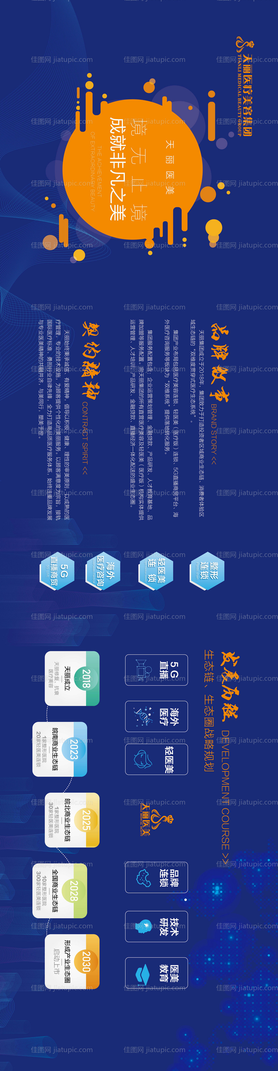 医美展板-源文件