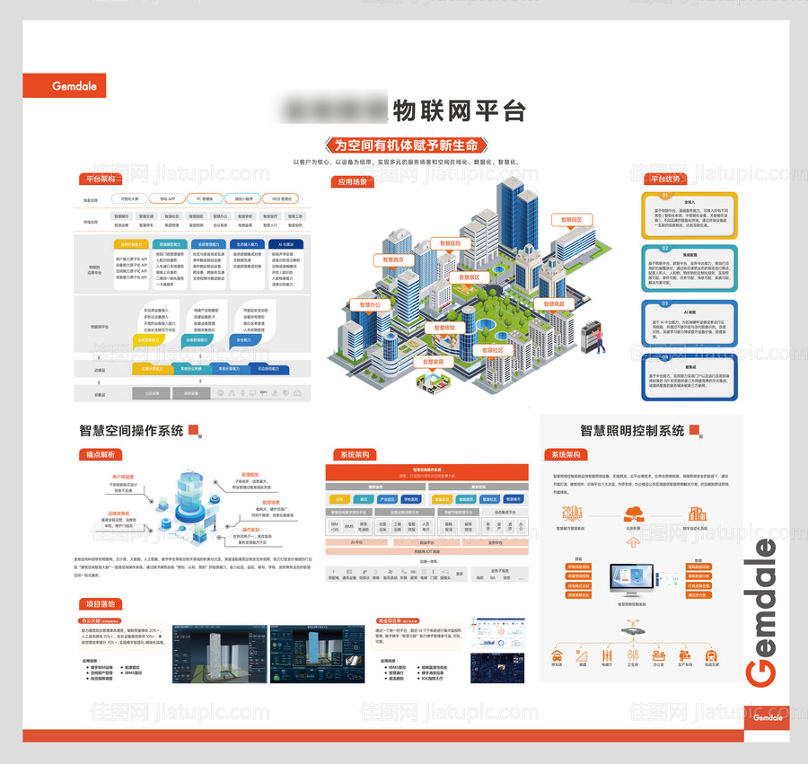 智慧平台展板-源文件
