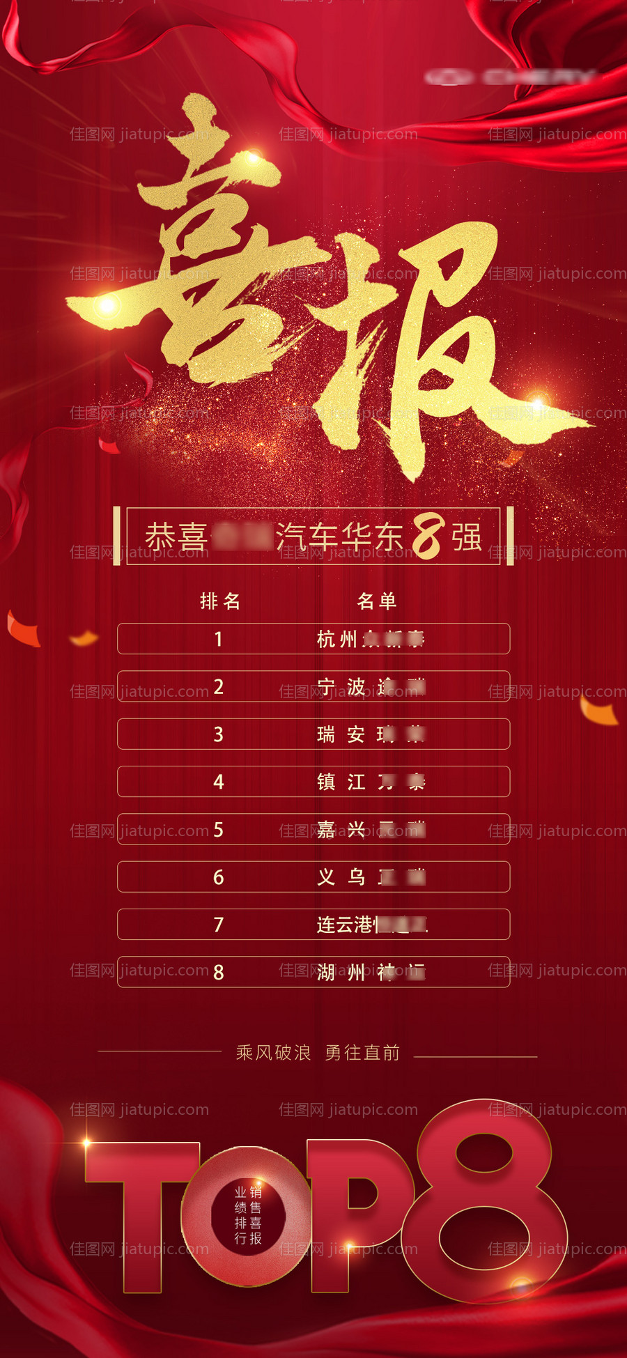 喜报战报海报-源文件