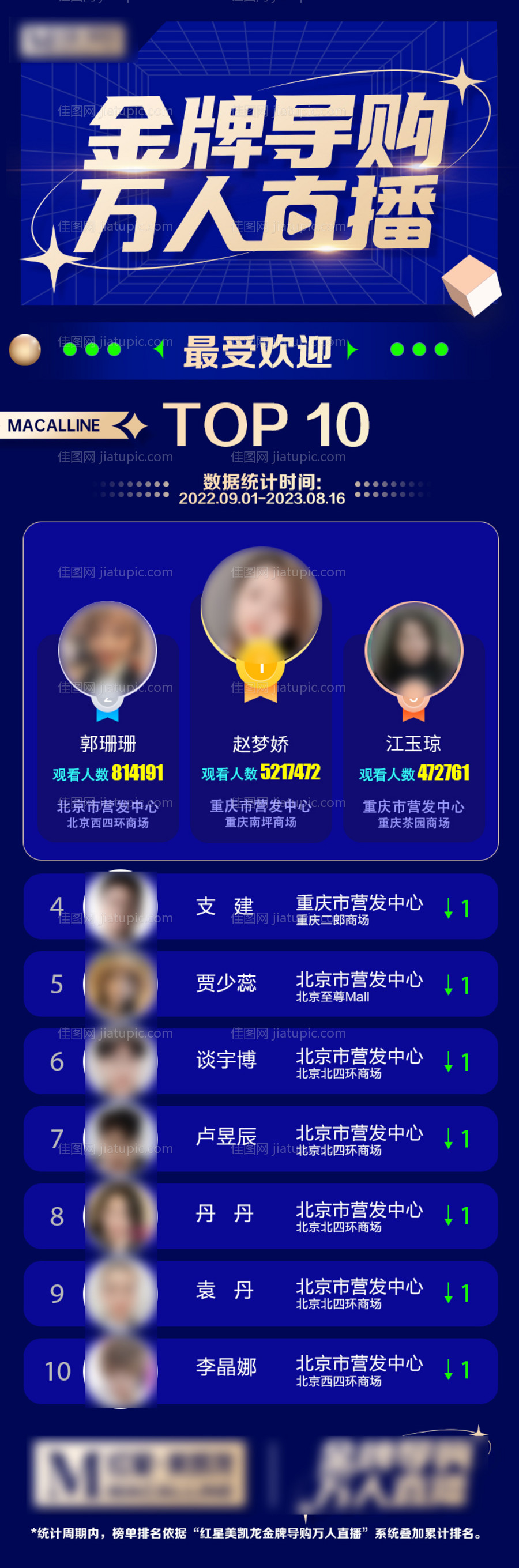 榜单战报长图-源文件