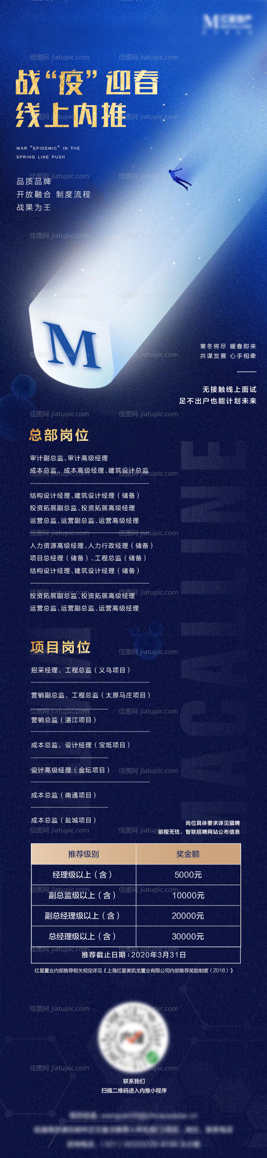 房地产招聘长图-源文件