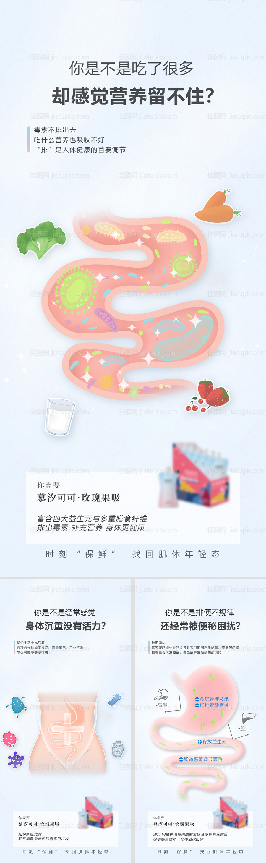 减脂产品系列海报-源文件