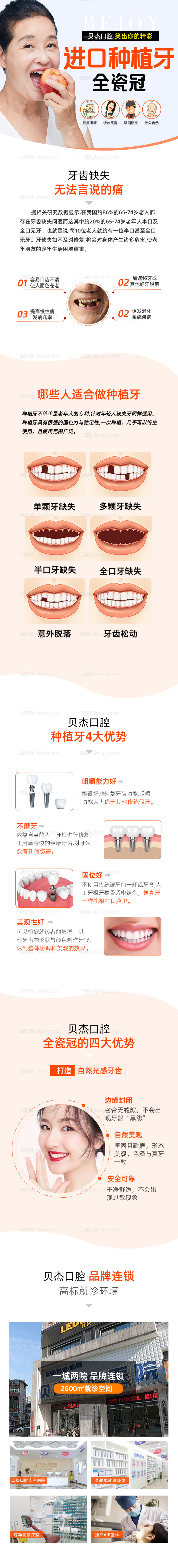 口腔进口种植牙电商详情页-源文件