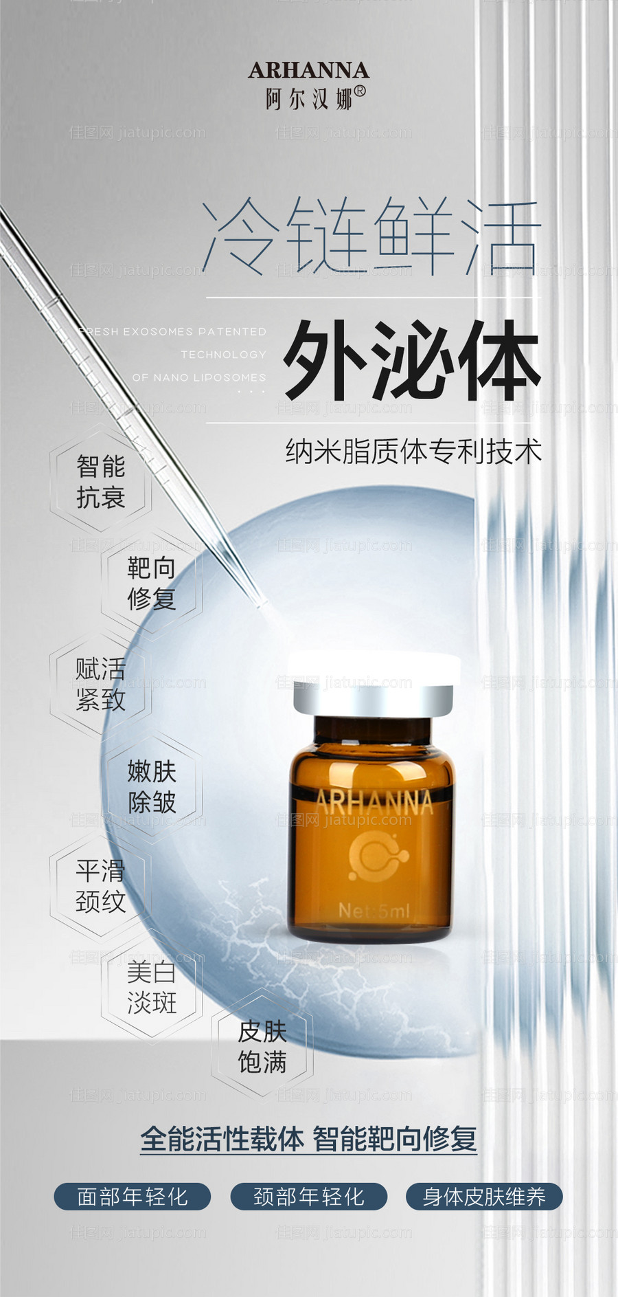 医美外泌体功能海报-源文件