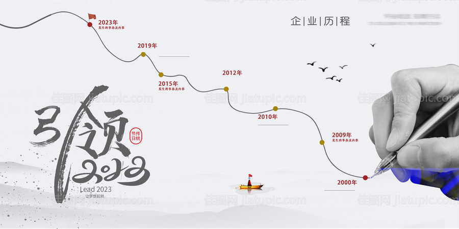 企业历程展板-源文件