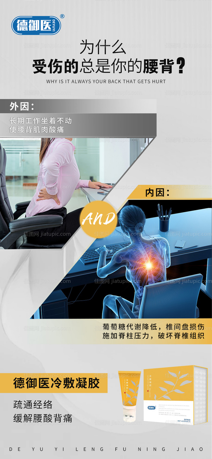 关节疼痛大健康海报-源文件