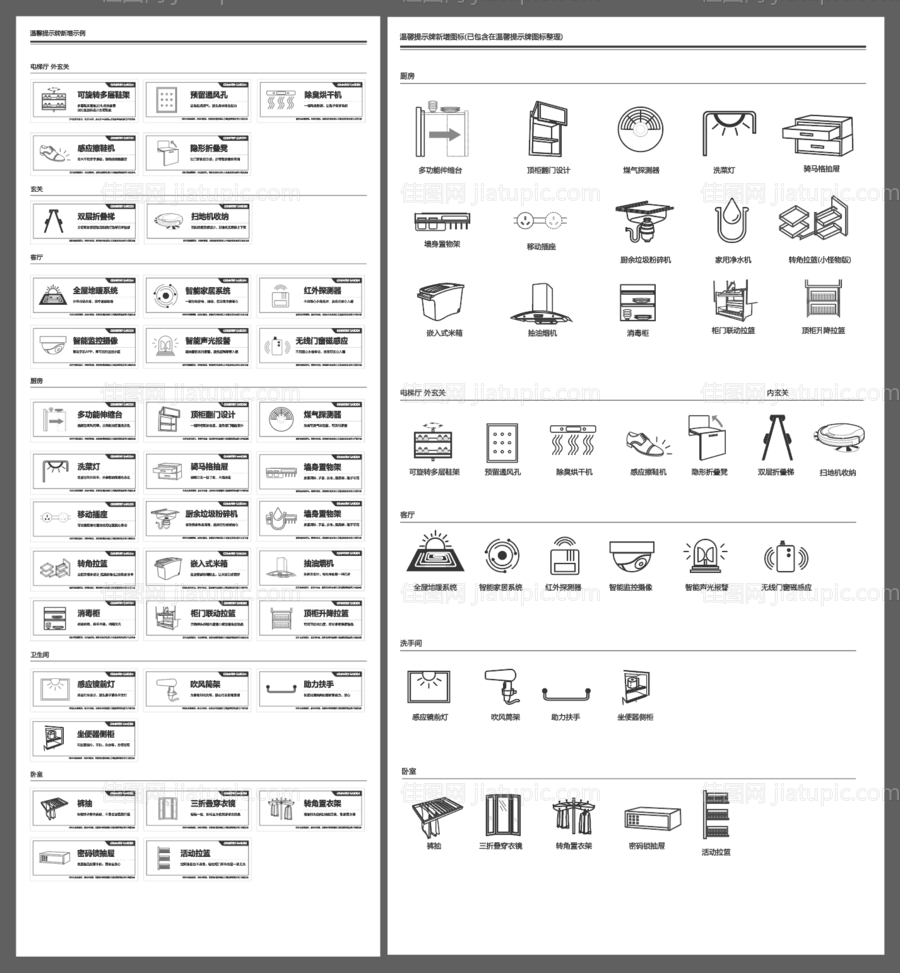 地产样板间温馨提示牌-源文件