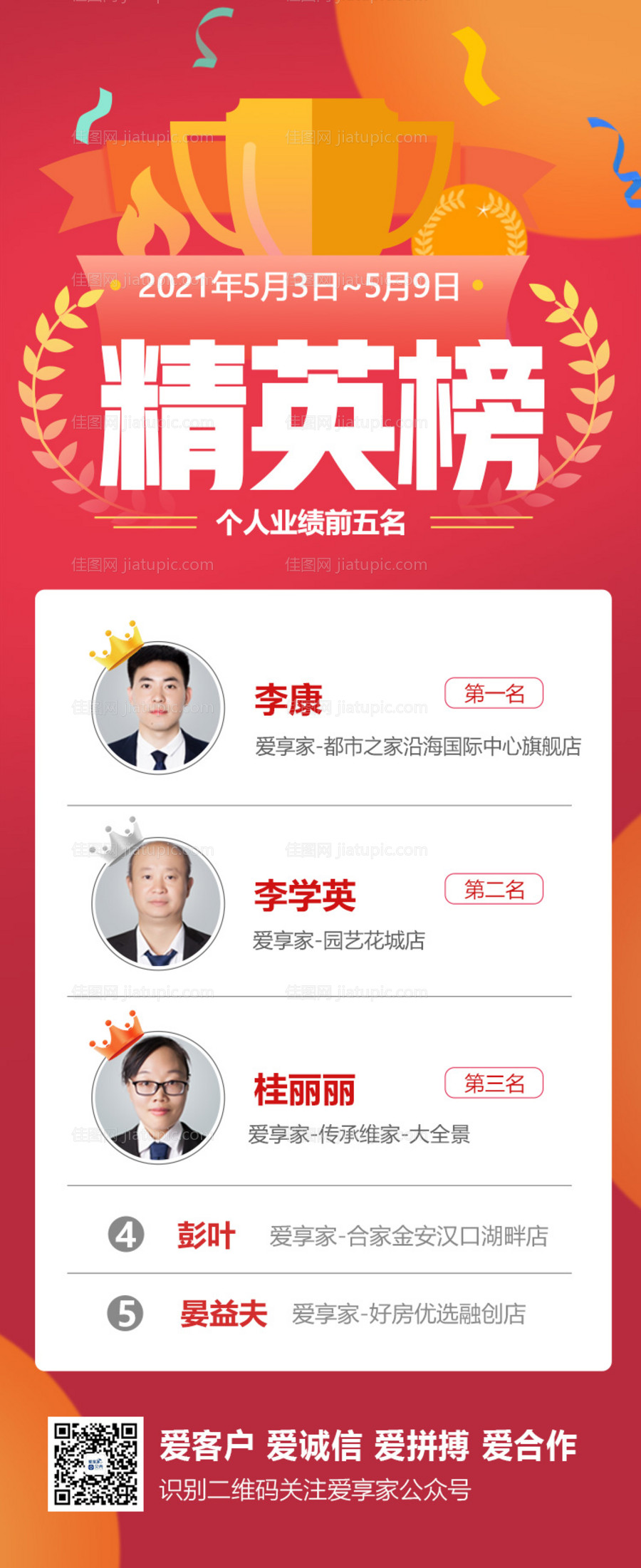 地产排行榜海报-源文件