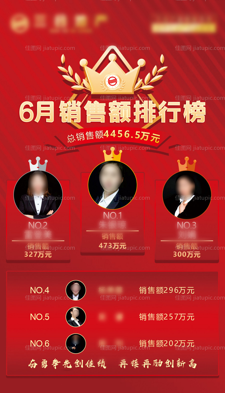 销冠业绩排行榜海报-源文件