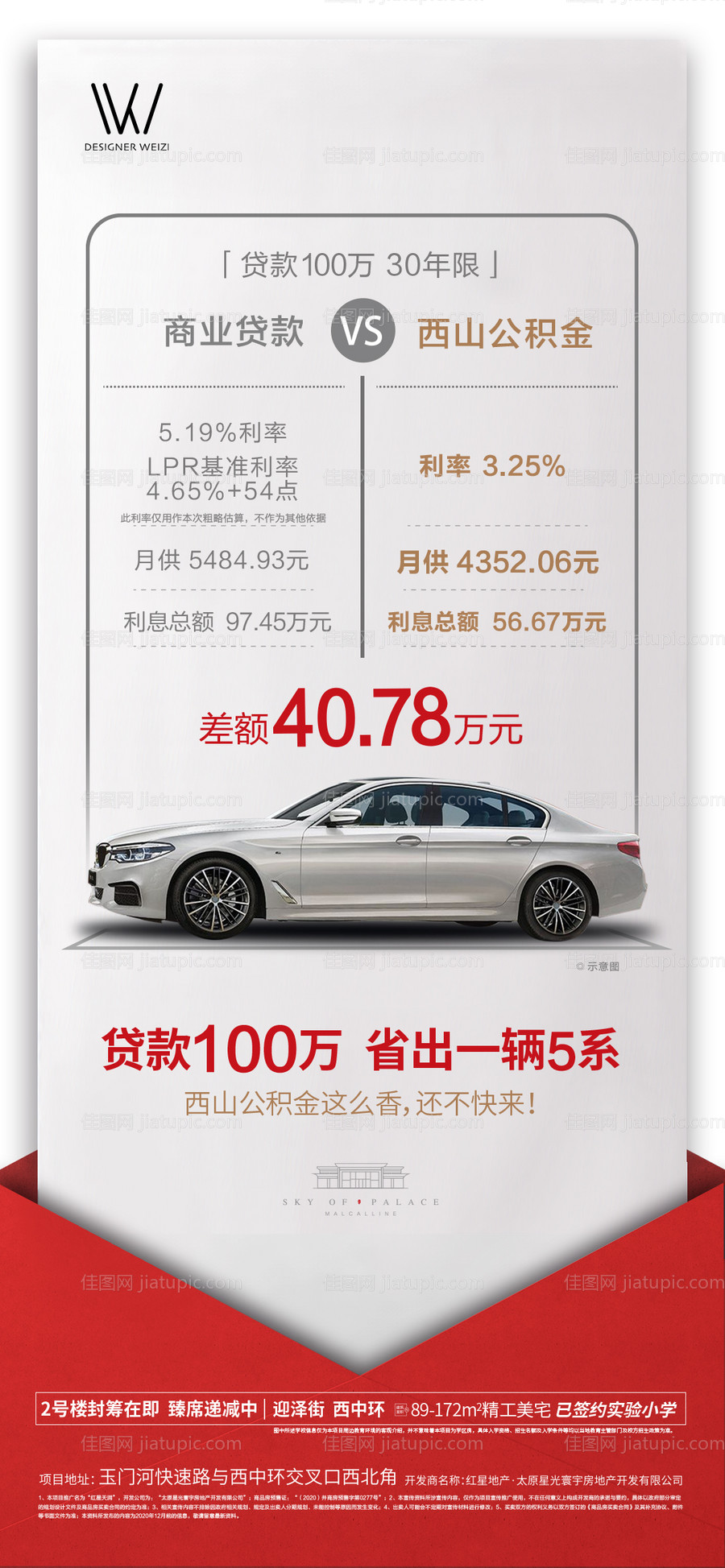 地产公积金贷款对比刷屏海报-源文件