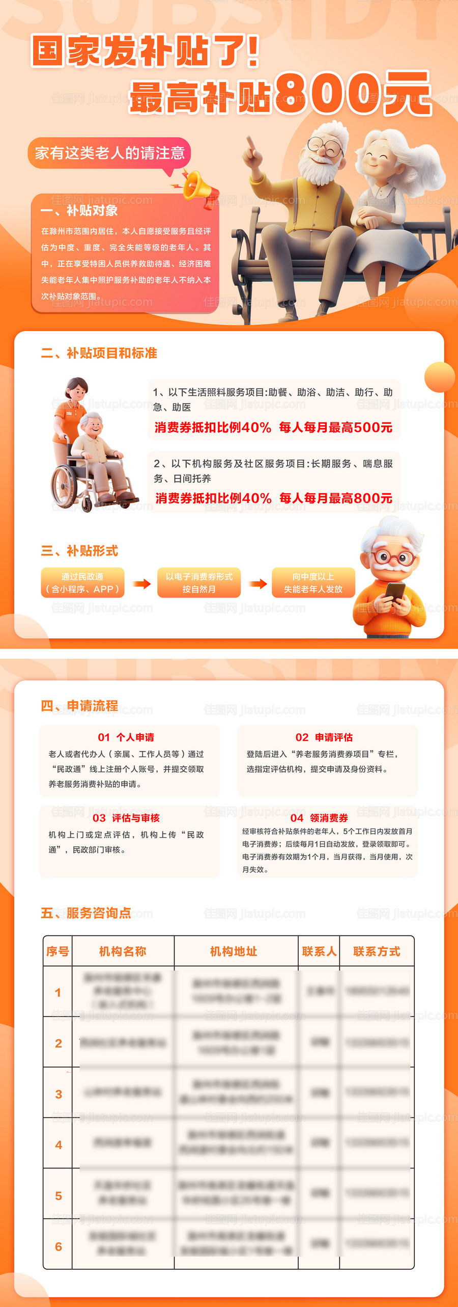 养老机构宣传单页-源文件