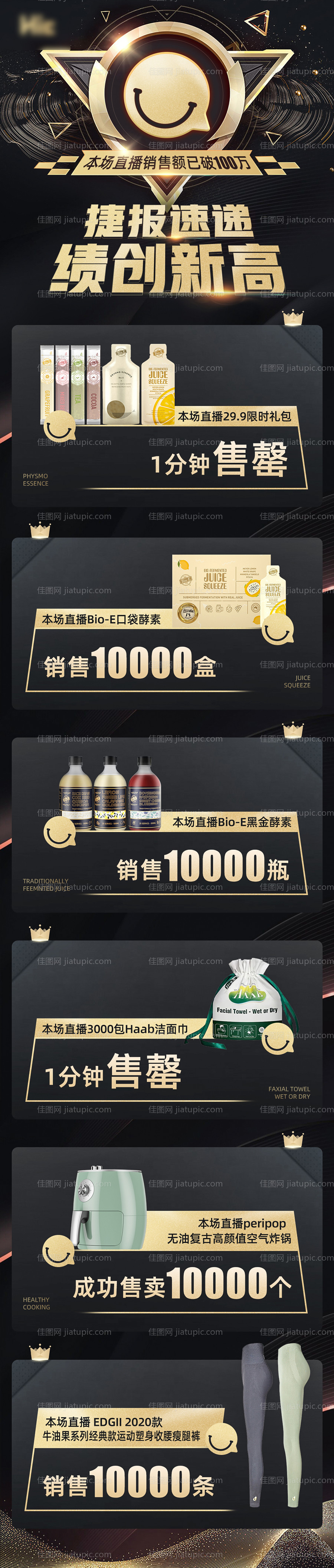 电商销售战报-源文件