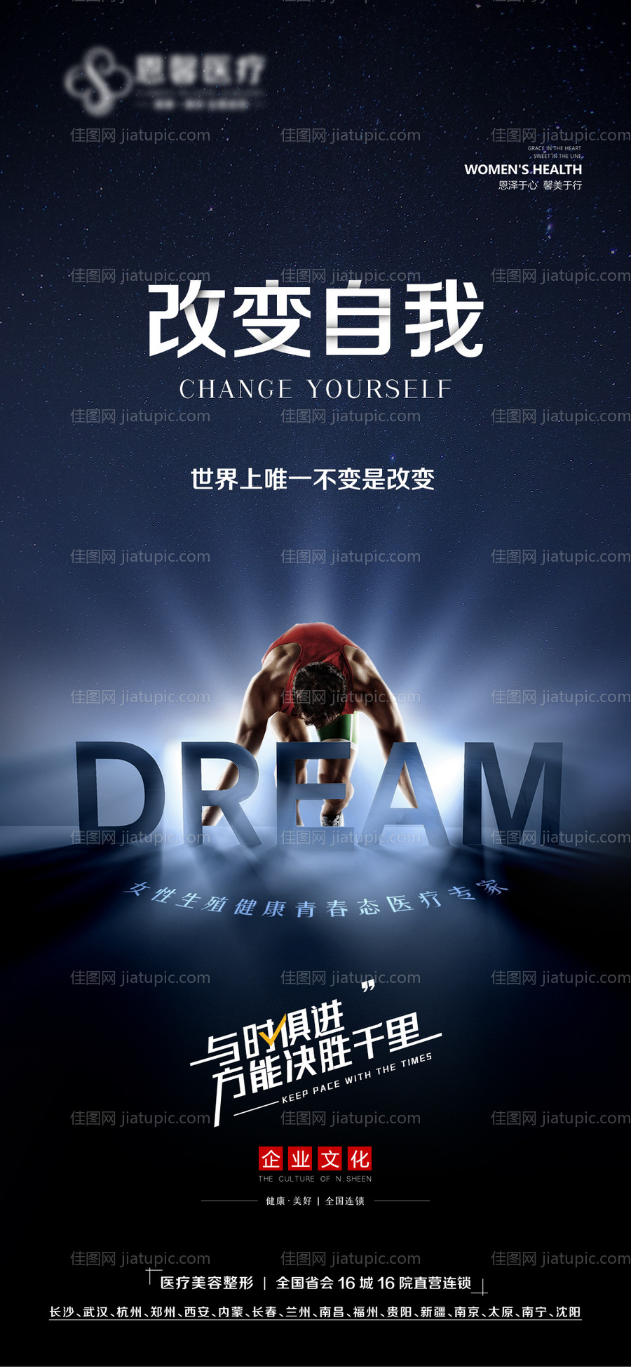 改变自我励志海报-源文件