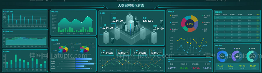 数据大屏入口页汇总UI设计-源文件