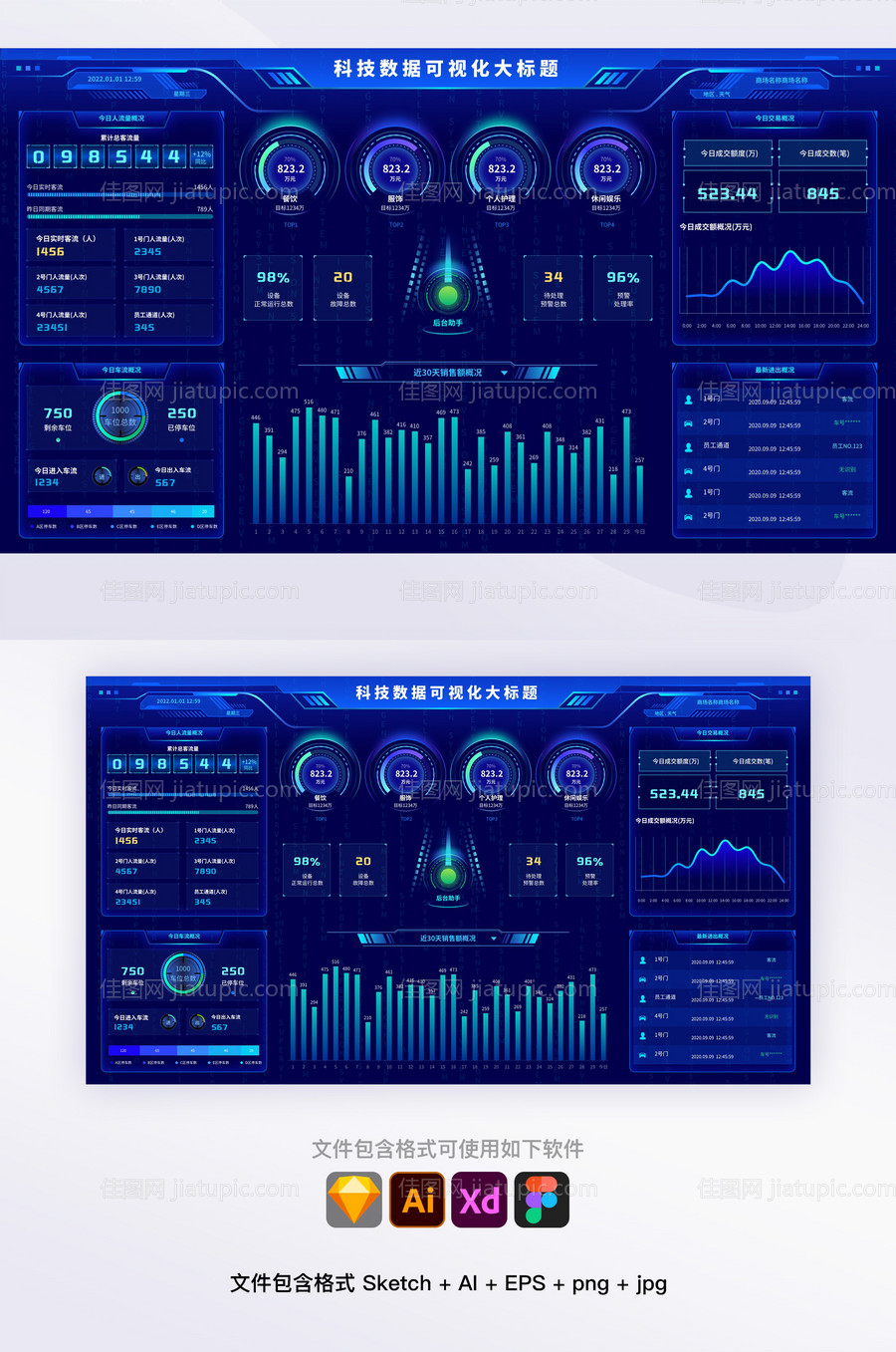 科技蓝大数据可视化智慧大屏统计UI-源文件