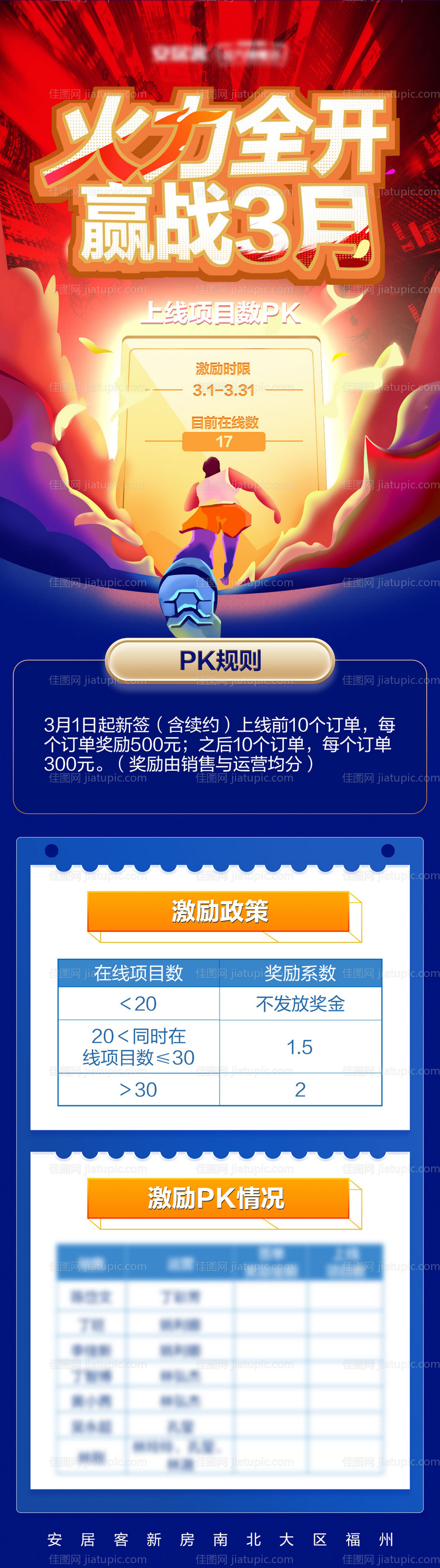 冲刺海报-源文件