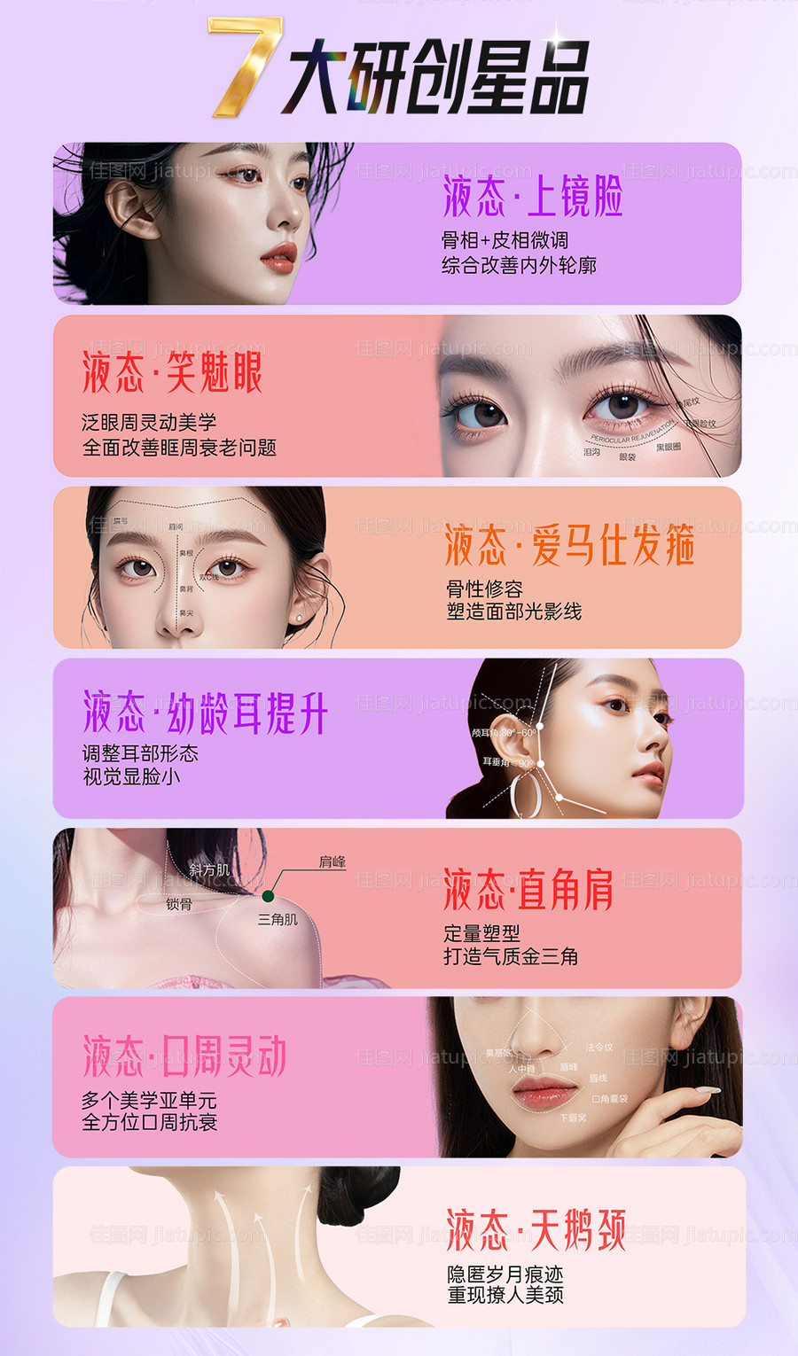 医美项目7大研创新品-源文件
