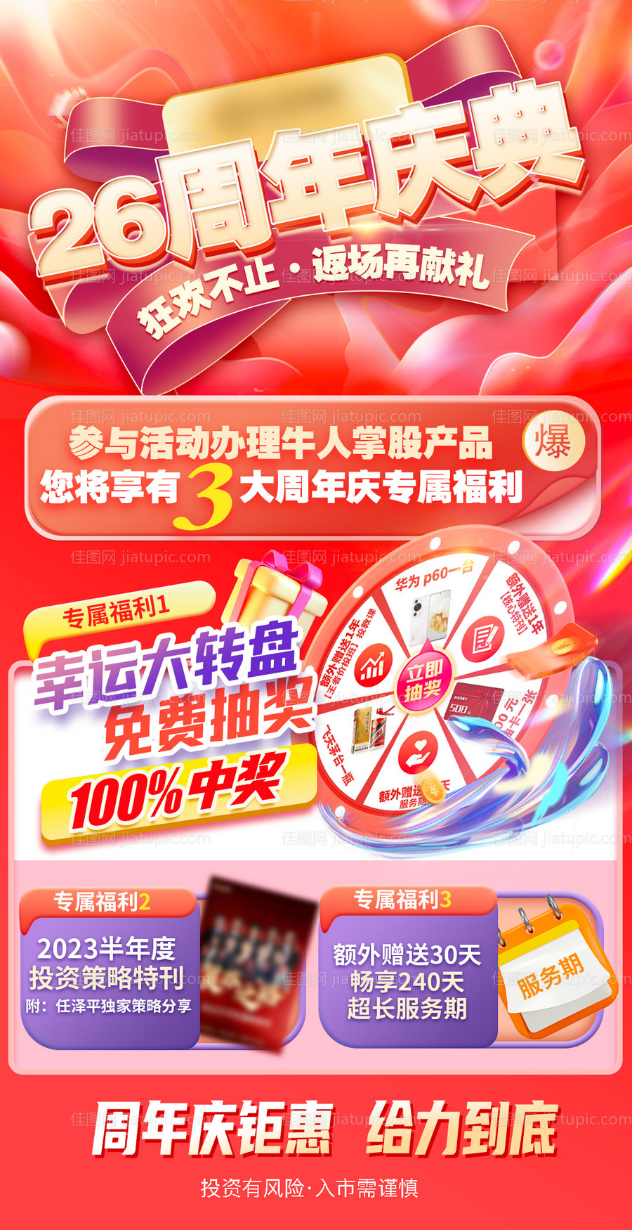 幸运大转盘抽奖活动海报-源文件