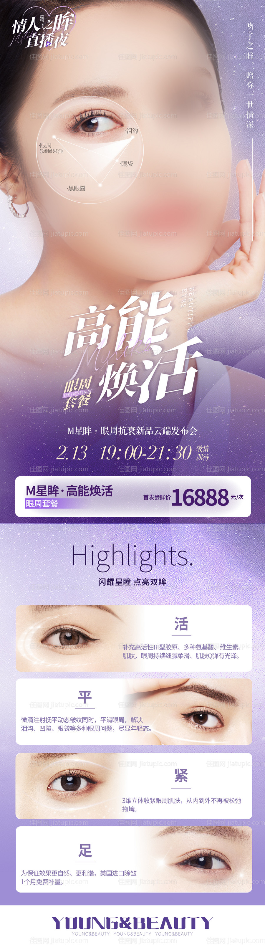 眶周年轻化 -源文件