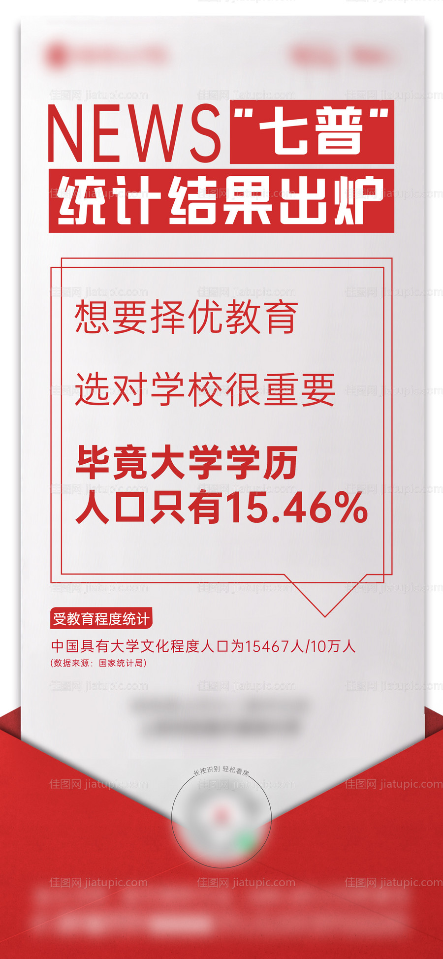地产学区房统计通告海报-源文件