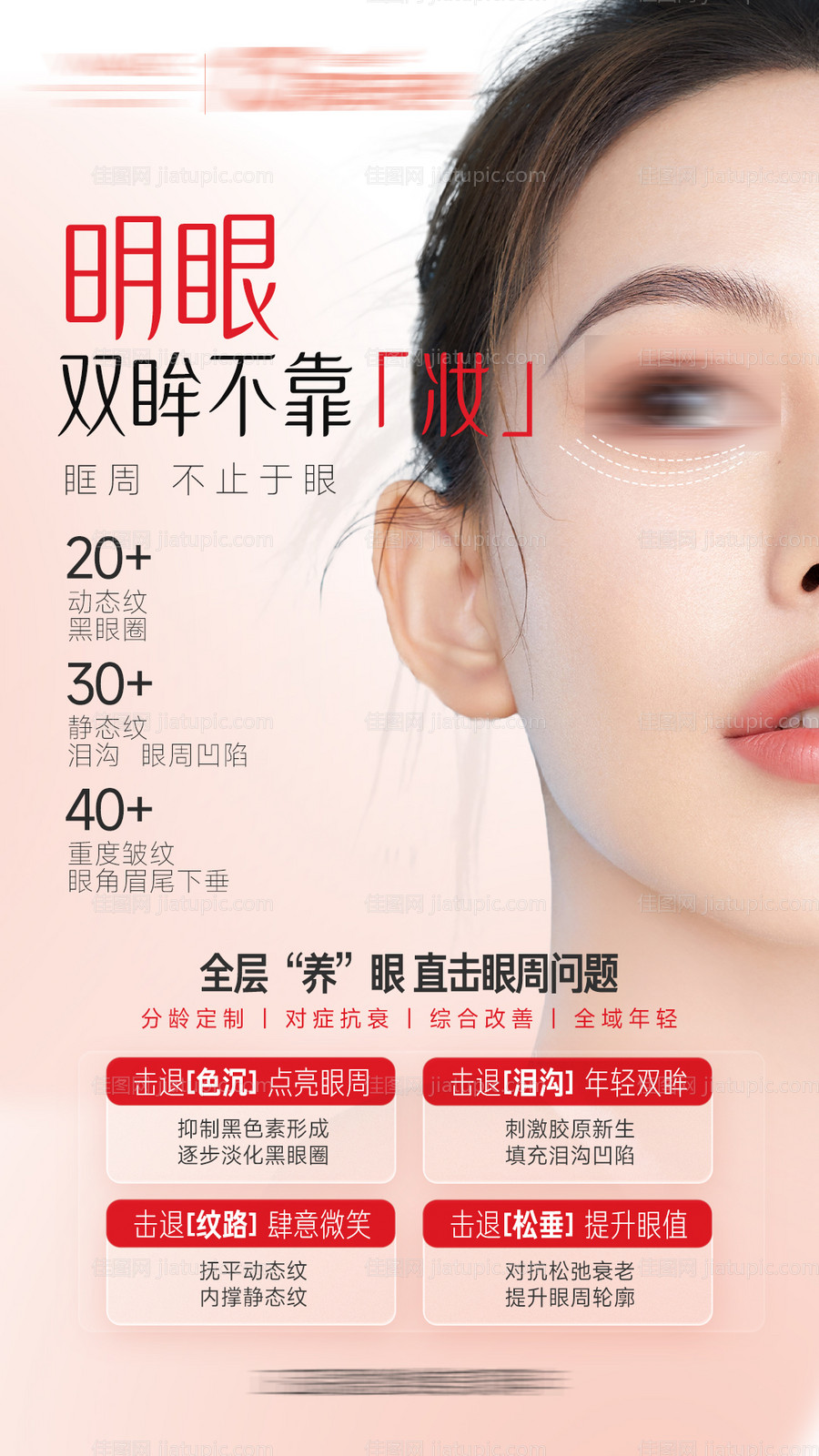 眼周抗衰海报-源文件